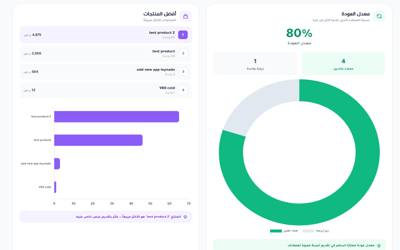 لوحة تحكم التاجر — لوينادو
